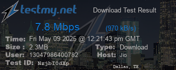 Speed Test Result