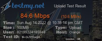 Speed Test Result