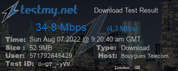 Speed Test Result