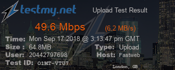 Speed Test Result