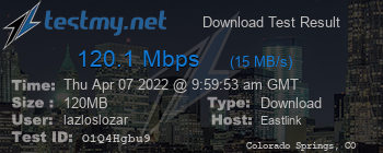 Speed Test Result