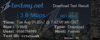 Speed Test Result