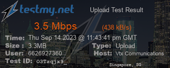Speed Test Result