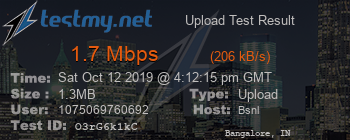 Speed Test Result