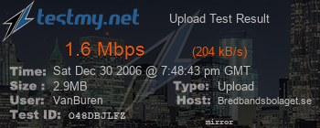 Speed Test Result