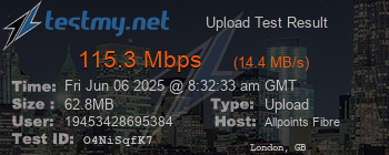 Speed Test Result
