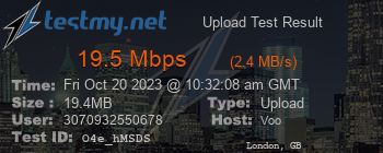 Speed Test Result