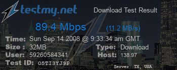 Speed Test Result