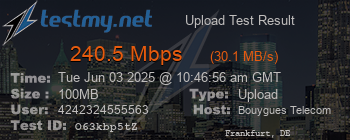 Speed Test Result