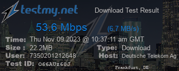 Speed Test Result