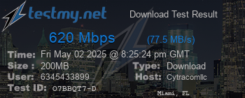 Speed Test Result