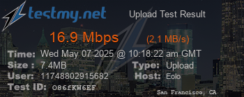 Speed Test Result