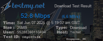Speed Test Result