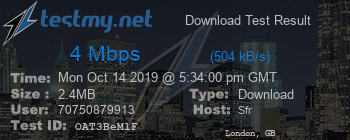 Speed Test Result