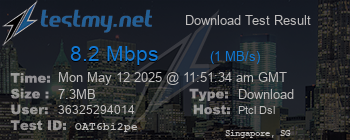 Speed Test Result