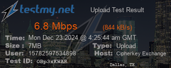 Speed Test Result