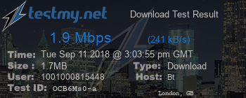 Speed Test Result