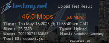 Speed Test Result