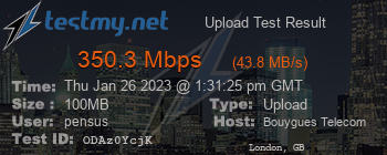 Speed Test Result
