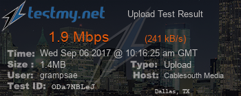 Speed Test Result