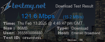 Speed Test Result