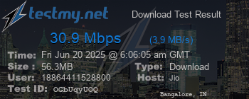 Speed Test Result