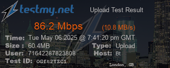 Speed Test Result