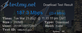 Speed Test Result