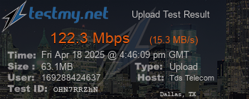 Speed Test Result