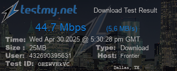 Speed Test Result