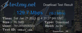 Speed Test Result