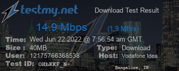 Speed Test Result