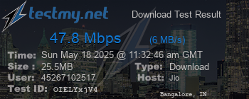 Speed Test Result