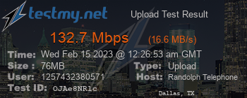 Speed Test Result