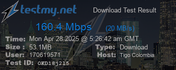 Speed Test Result