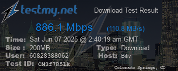Speed Test Result