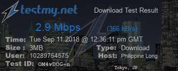 Speed Test Result