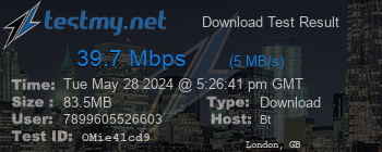 Speed Test Result
