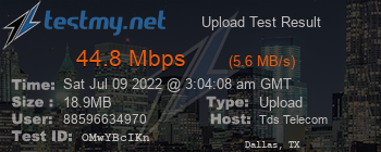 Speed Test Result