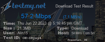 Speed Test Result