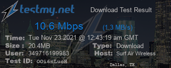 Speed Test Result