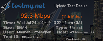 Speed Test Result