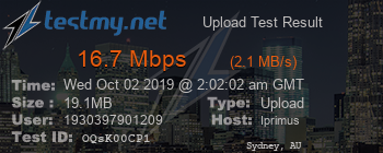 Speed Test Result