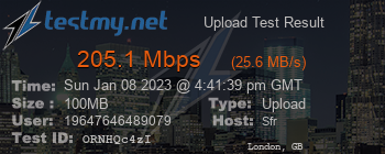Speed Test Result
