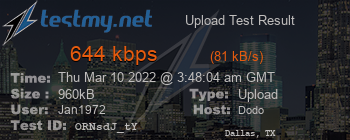 Speed Test Result