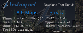 Speed Test Result