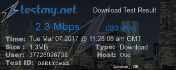 Speed Test Result