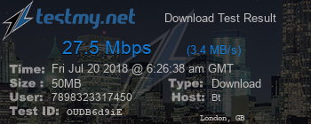 Speed Test Result