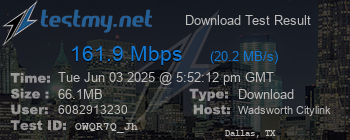 Speed Test Result