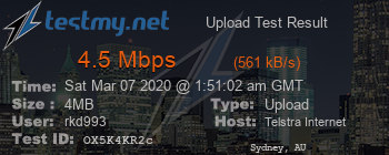 Speed Test Result